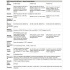 HPE PL DL145g11 AMD 8024P (2.4/8C) 1x32G 2SFF NS204i-u 2x1000W 4x1Gb Smart Choice 3/3/3
