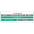 HPE VM Essentials Software per Socket 5-year E-LTU