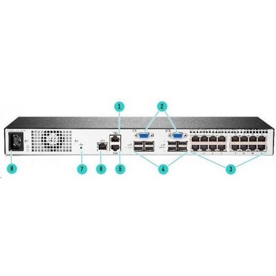 HPE 1x2x16 G4 KVM IP Console Switch HURIKAN Computer