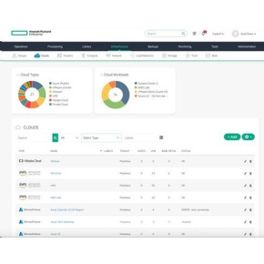 HPE Morpheus VM Essentials to Morpheus Enterprise Software Upgrade 2-year 24x7 Support E-LTU